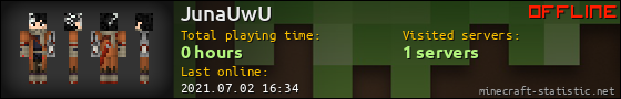 JunaUwU userbar 560x90