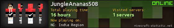 JungleAnanas508 userbar 560x90