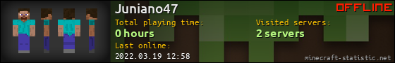 Juniano47 userbar 560x90