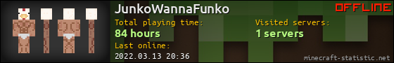 JunkoWannaFunko userbar 560x90