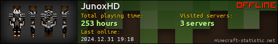 JunoxHD userbar 560x90