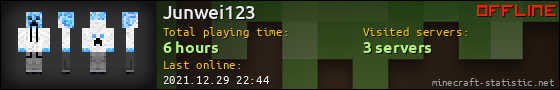 Junwei123 userbar 560x90