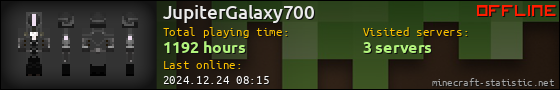 JupiterGalaxy700 userbar 560x90