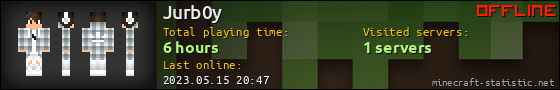 Jurb0y userbar 560x90