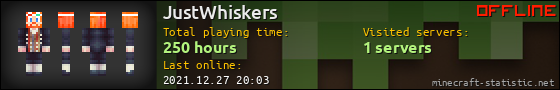 JustWhiskers userbar 560x90