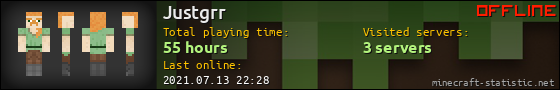 Justgrr userbar 560x90