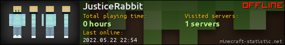 JusticeRabbit userbar 560x90