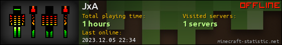JxA userbar 560x90