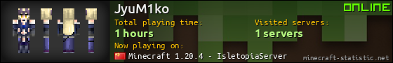 JyuM1ko userbar 560x90