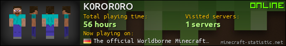 K0ROR0RO userbar 560x90