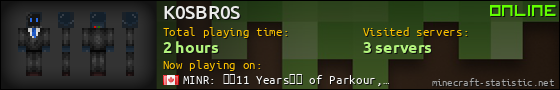 K0SBR0S userbar 560x90