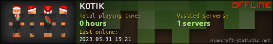 K0TIK userbar 560x90