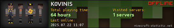 K0VINIS userbar 560x90