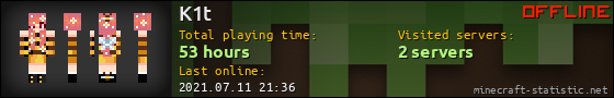 K1t userbar 560x90