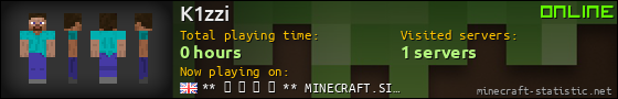 K1zzi userbar 560x90