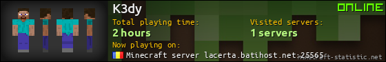 K3dy userbar 560x90