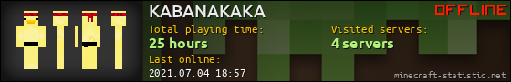 KABANAKAKA userbar 560x90