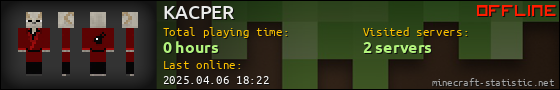 KACPER userbar 560x90