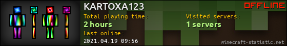 KARTOXA123 userbar 560x90