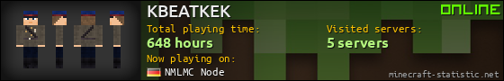 KBEATKEK userbar 560x90