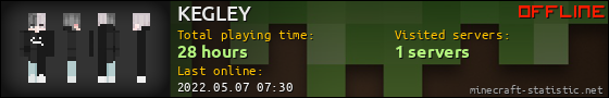 KEGLEY userbar 560x90