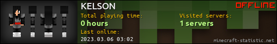 KELSON userbar 560x90