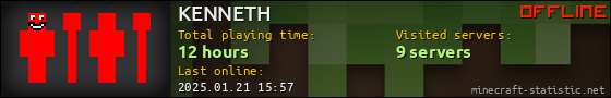 KENNETH userbar 560x90