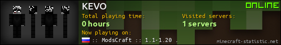 KEVO userbar 560x90