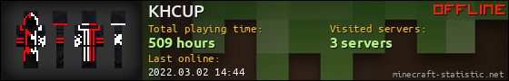 KHCUP userbar 560x90
