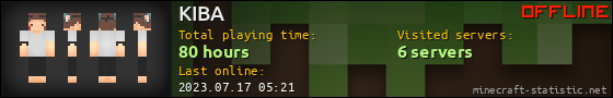 KIBA userbar 560x90