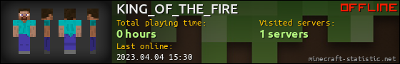 KING_OF_THE_FIRE userbar 560x90