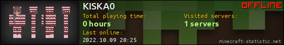 KISKA0 userbar 560x90