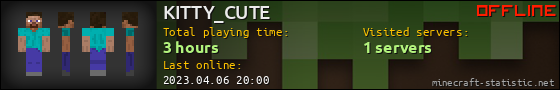 KITTY_CUTE userbar 560x90