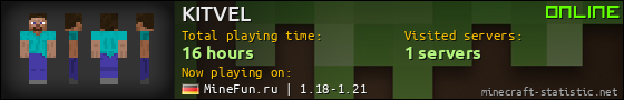 KITVEL userbar 560x90