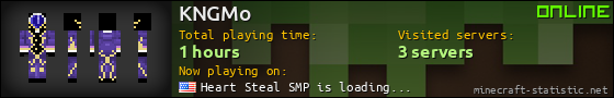 KNGMo userbar 560x90