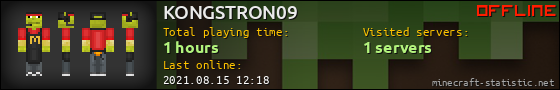 KONGSTRON09 userbar 560x90