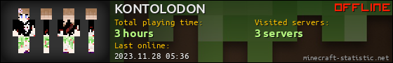 KONTOLODON userbar 560x90