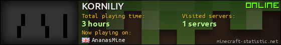 KORNILIY userbar 560x90
