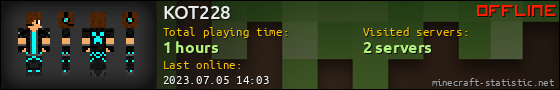 KOT228 userbar 560x90
