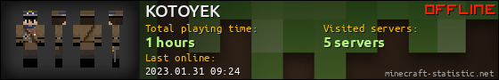 KOTOYEK userbar 560x90