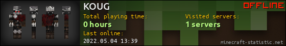 KOUG userbar 560x90