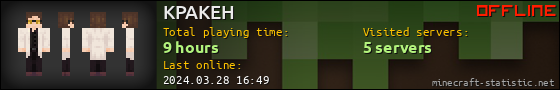 KPAKEH userbar 560x90