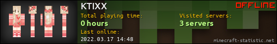 KTIXX userbar 560x90