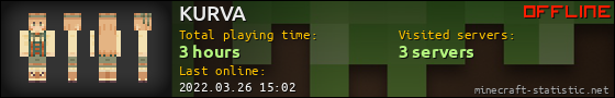 KURVA userbar 560x90
