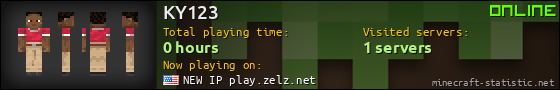 KY123 userbar 560x90