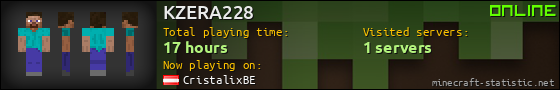 KZERA228 userbar 560x90