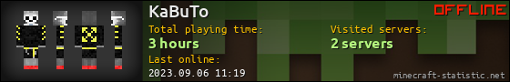 KaBuTo userbar 560x90
