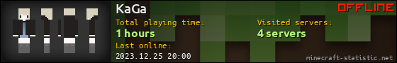 KaGa userbar 560x90