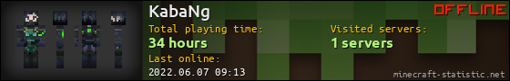 KabaNg userbar 560x90