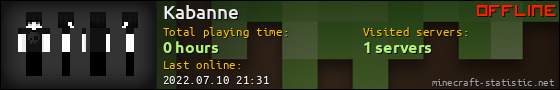 Kabanne userbar 560x90